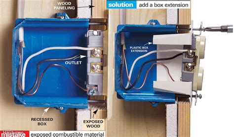 how to mount electrical outlet box|installing a new outlet box.